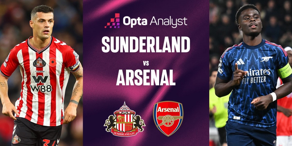 Soi kèo Sunderland vs Arsenal: Cạm bẫy khó lường tại sân Ánh sáng 1 Soi kèo Sunderland vs Arsenal: Cạm bẫy khó lường tại sân Ánh sáng